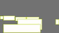 Annotation Visualization