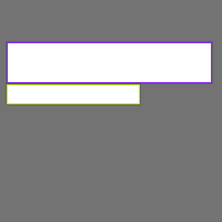 Annotation Visualization