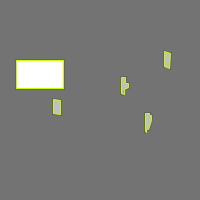 Annotation Visualization