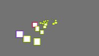 Annotation Visualization