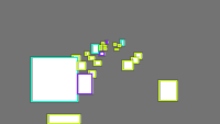 Annotation Visualization