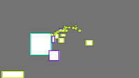 Annotation Visualization