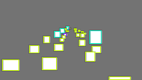 Annotation Visualization