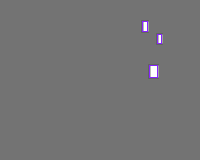 Annotation Visualization