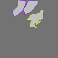 Annotation Visualization