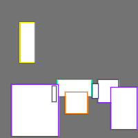 Annotation Visualization