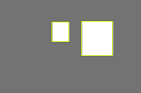 Annotation Visualization