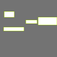Annotation Visualization