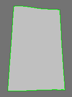 Annotation Visualization