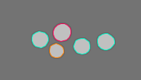 Annotation Visualization