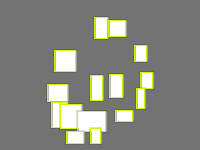 Annotation Visualization