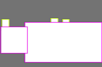 Annotation Visualization