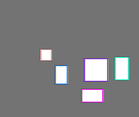 Annotation Visualization