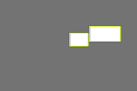 Annotation Visualization