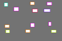 Annotation Visualization