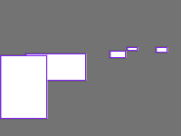 Annotation Visualization