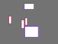 Annotation Visualization