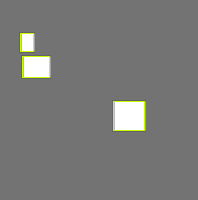 Annotation Visualization