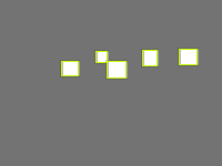 Annotation Visualization