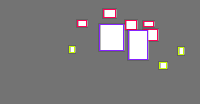 Annotation Visualization