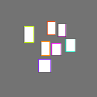 Annotation Visualization