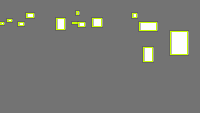 Annotation Visualization