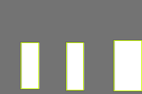 Annotation Visualization