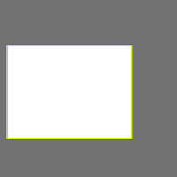 Annotation Visualization