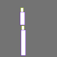 Annotation Visualization