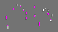 Annotation Visualization