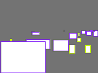 Annotation Visualization