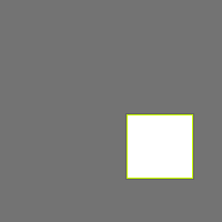 Annotation Visualization