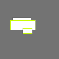 Annotation Visualization