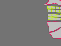 Annotation Visualization