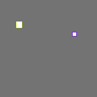 Annotation Visualization