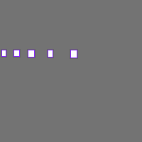 Annotation Visualization