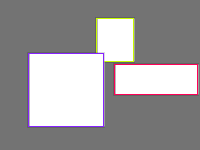 Annotation Visualization