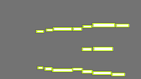 Annotation Visualization