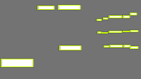 Annotation Visualization
