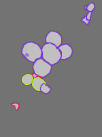Annotation Visualization