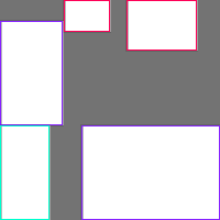 Annotation Visualization