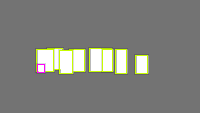 Annotation Visualization