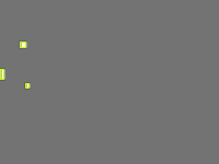 Annotation Visualization