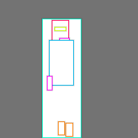 Annotation Visualization