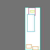 Annotation Visualization