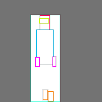 Annotation Visualization