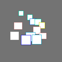 Annotation Visualization