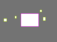Annotation Visualization