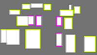 Annotation Visualization