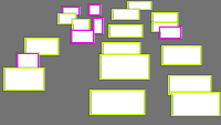 Annotation Visualization
